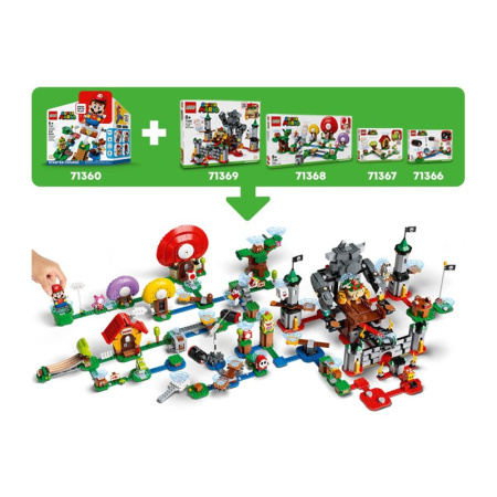 Конструктор Lego 71362 Super Mario Охраняемая крепость Дополнительный набор